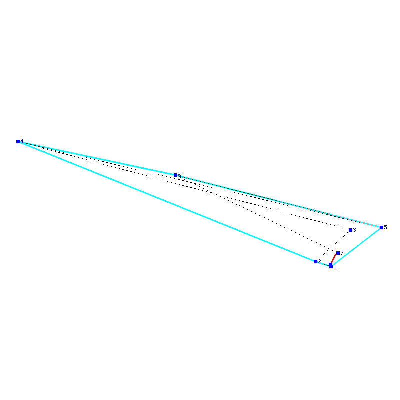 Flugauswertung